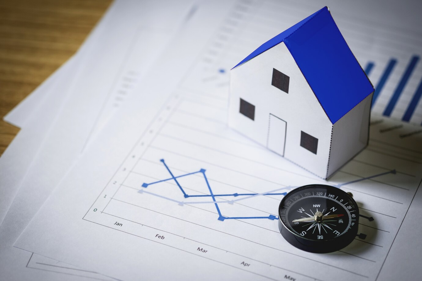 Property thinking